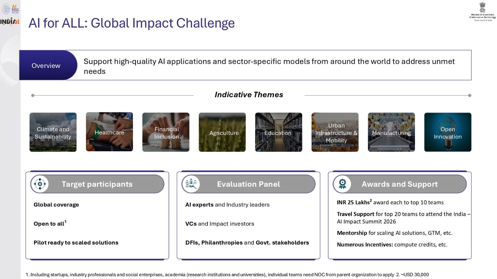 India to host AI Impact Summit 2026: 19–20 February 2026.